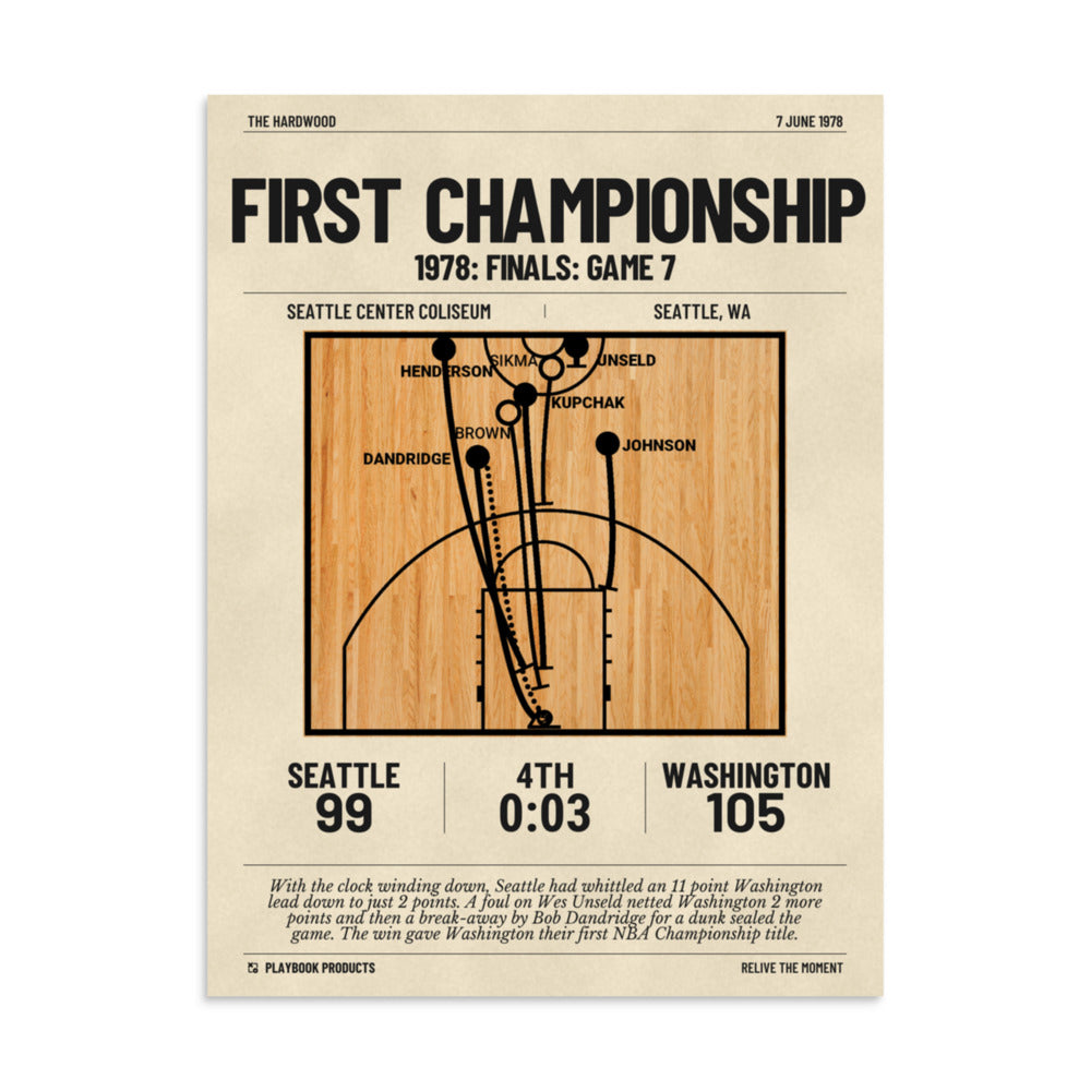 Greatest Washington Wizards Plays Poster: First Championship (1978)