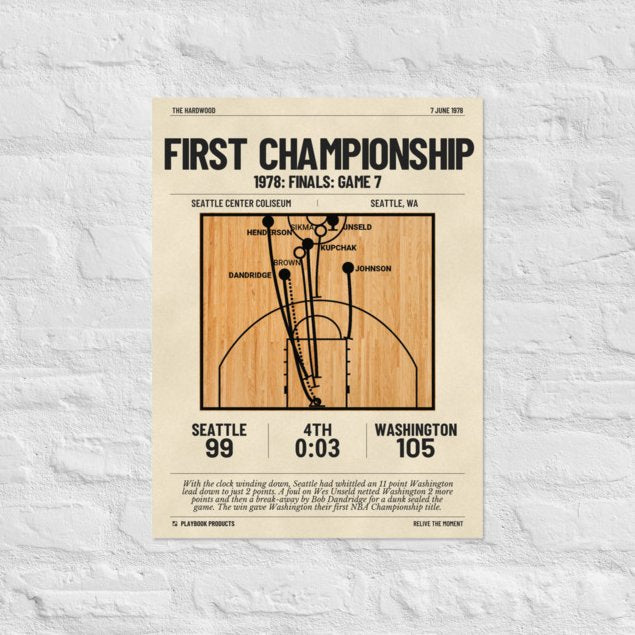 Greatest Washington Wizards Plays Poster: First Championship (1978)