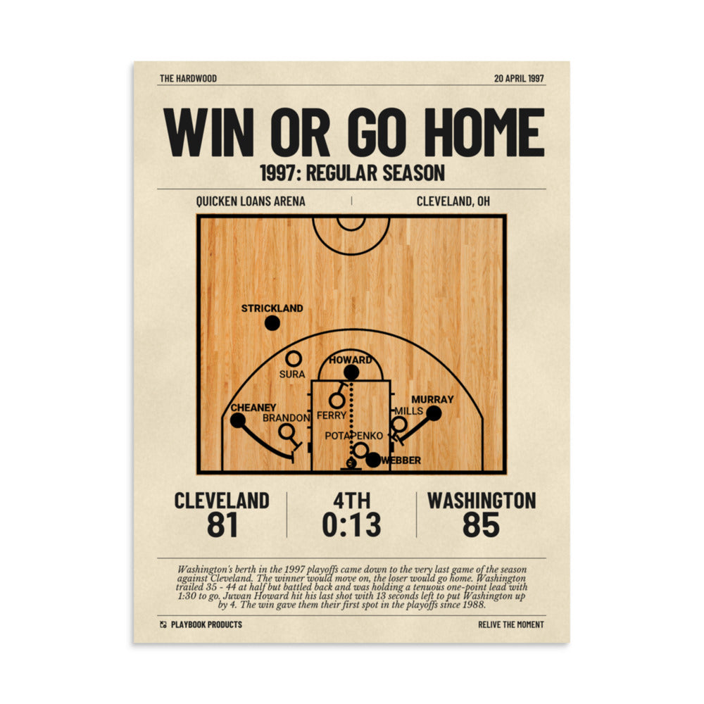 Greatest Washington Wizards Plays Poster: Win or go home (1997)