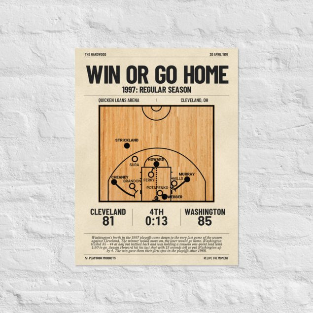 Greatest Washington Wizards Plays Poster: Win or go home (1997)