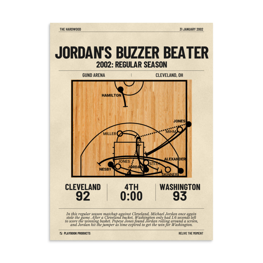 Greatest Washington Wizards Plays Poster: Jordan's buzzer beater (2002)