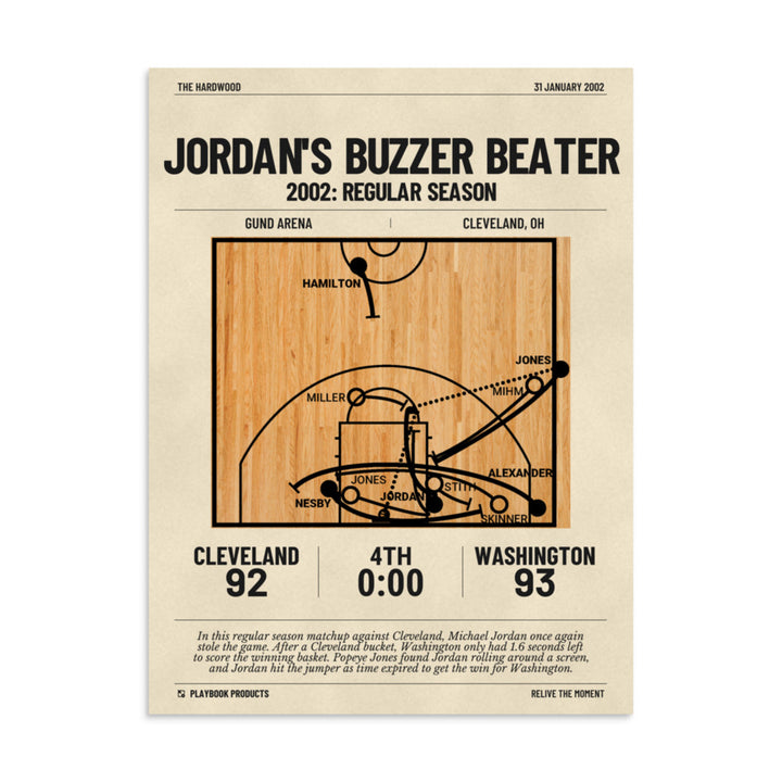 Greatest Washington Wizards Plays Poster: Jordan's buzzer beater (2002)
