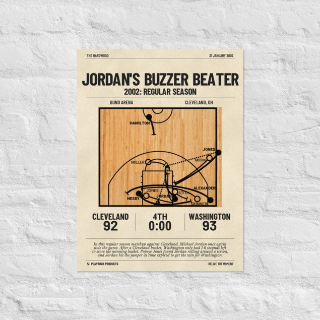 Greatest Washington Wizards Plays Poster: Jordan's buzzer beater (2002)