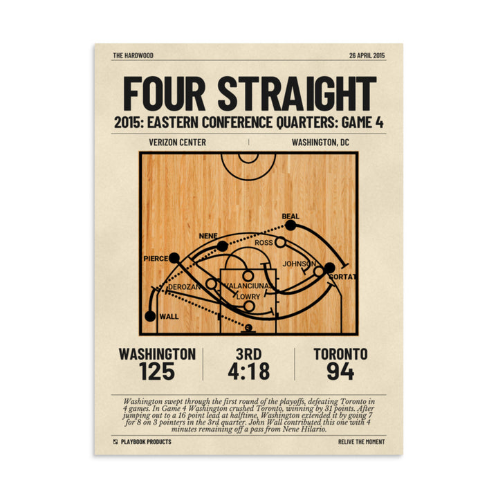 Greatest Washington Wizards Plays Poster: Four straight (2015)