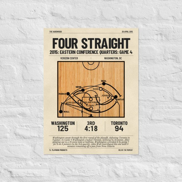 Greatest Washington Wizards Plays Poster: Four straight (2015)