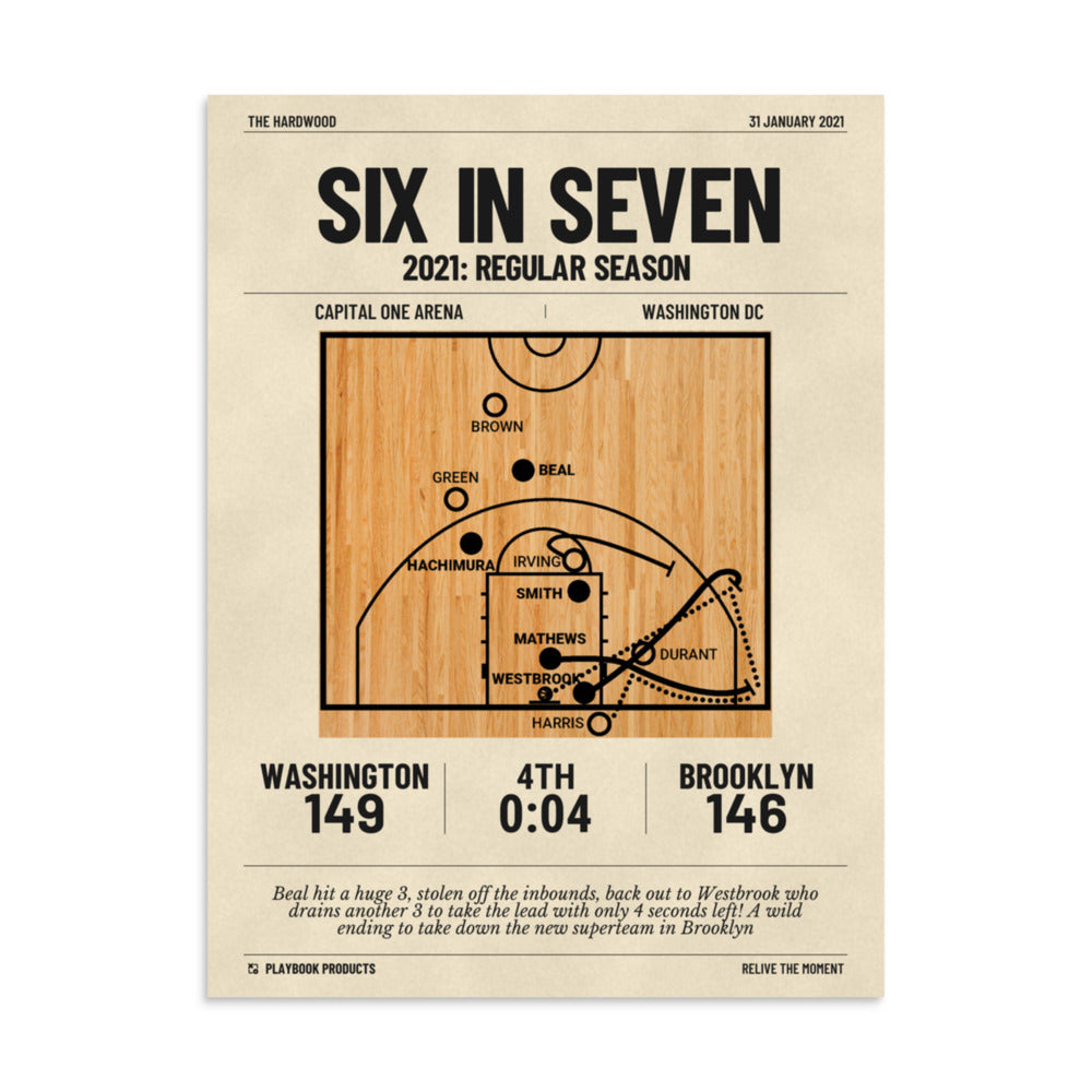 Greatest Washington Wizards Plays Poster: Six in Seven (2021)