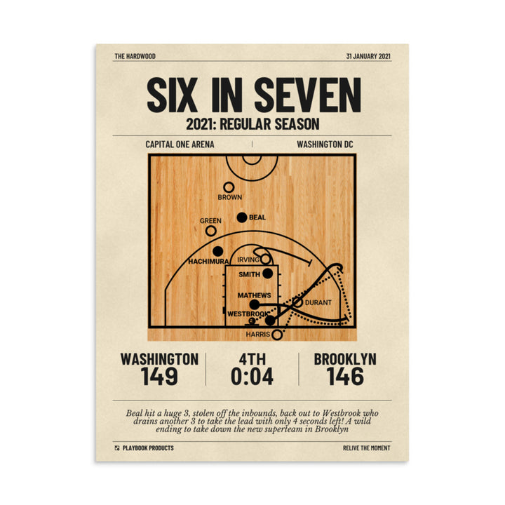 Greatest Washington Wizards Plays Poster: Six in Seven (2021)