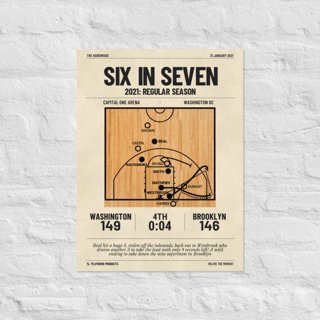 Greatest Washington Wizards Plays Poster: Six in Seven (2021)