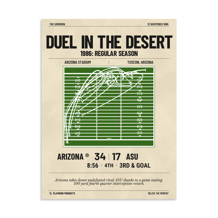 Greatest Arizona Football Plays Poster: Duel in the desert (1986)