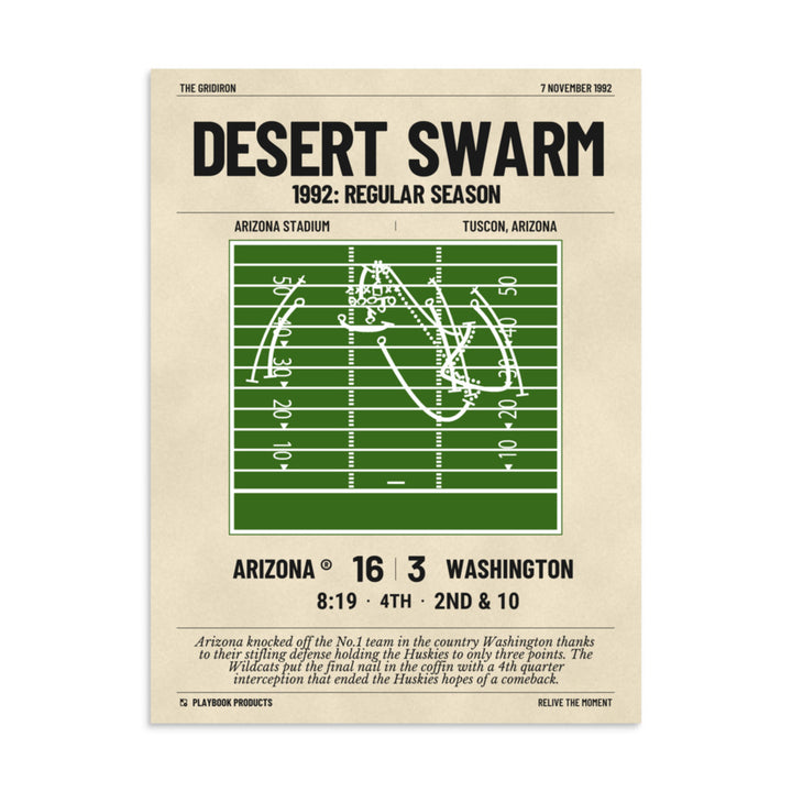 Greatest Arizona Football Plays Poster: Desert swarm (1992)
