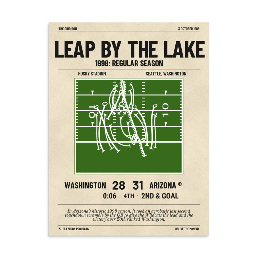 Greatest Arizona Football Plays Poster: Leap by the lake (1998)