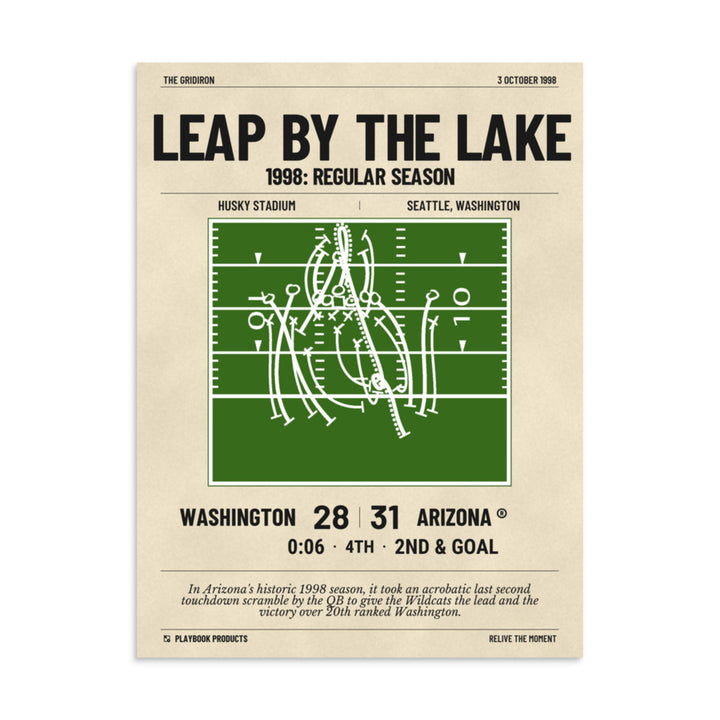 Greatest Arizona Football Plays Poster: Leap by the lake (1998)