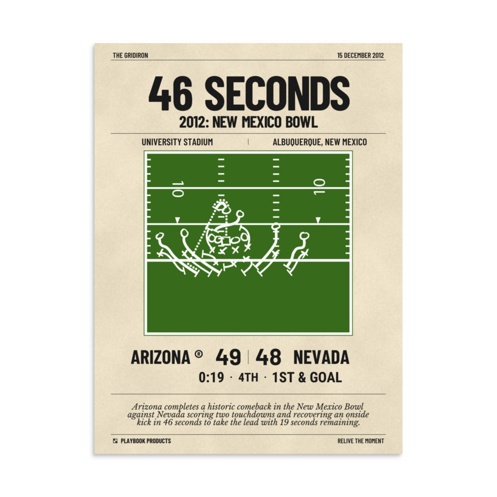 Greatest Arizona Football Plays Poster: 46 seconds (2012)