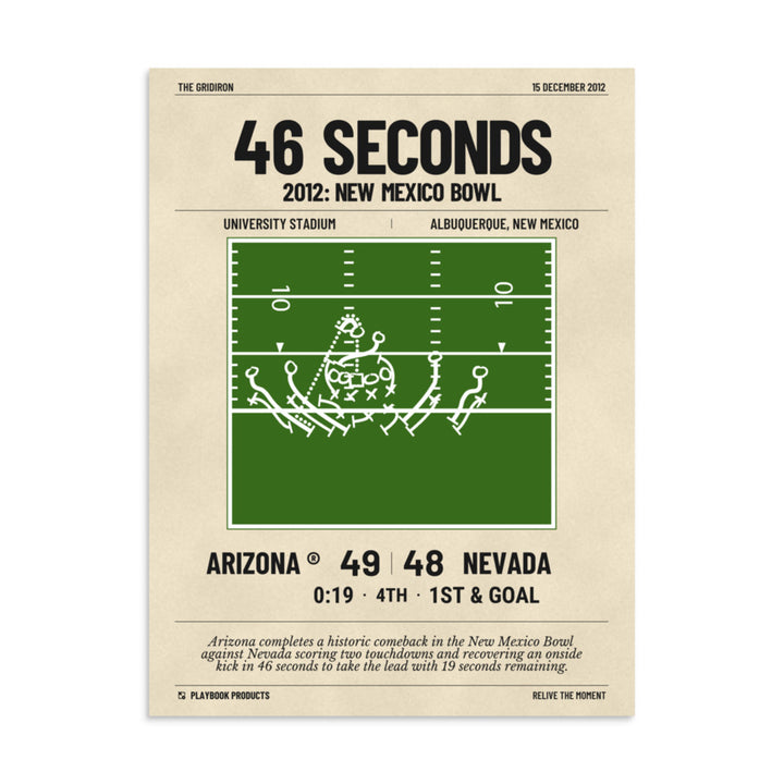 Greatest Arizona Football Plays Poster: 46 seconds (2012)