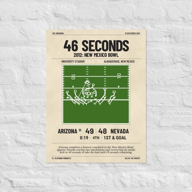 Greatest Arizona Football Plays Poster: 46 seconds (2012)