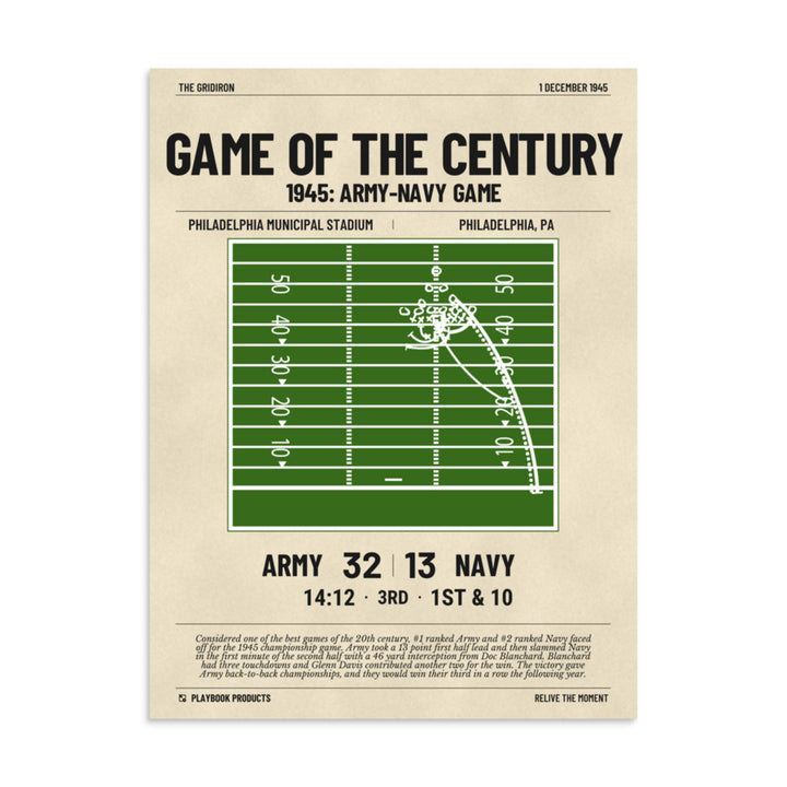 Greatest Army Football Plays Poster: Game of the Century (1945)