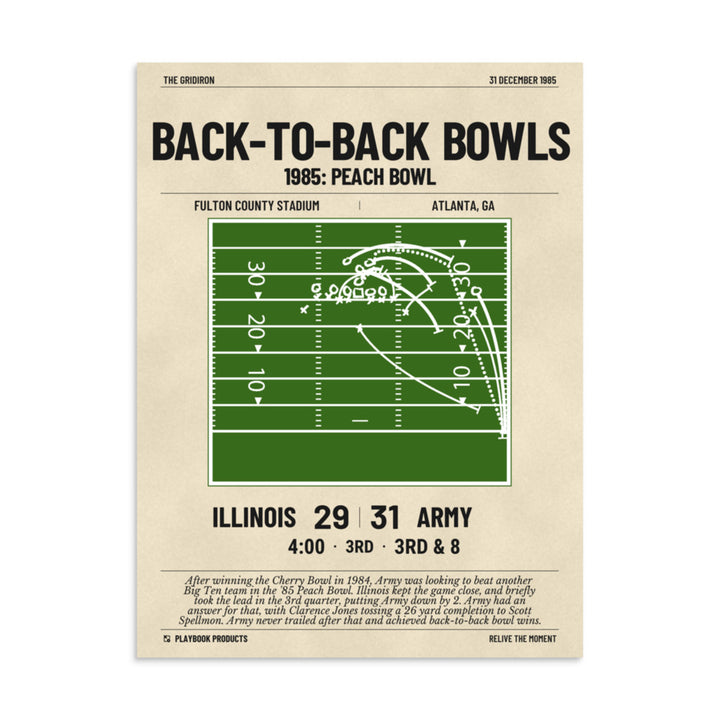 Greatest Army Football Plays Poster: Back-to-Back Bowls (1985)