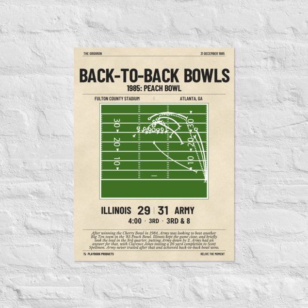 Greatest Army Football Plays Poster: Back-to-Back Bowls (1985)