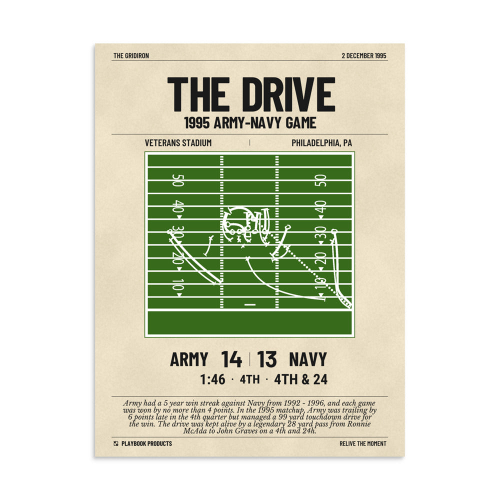 Greatest Army Football Plays Poster: The Drive (1995)