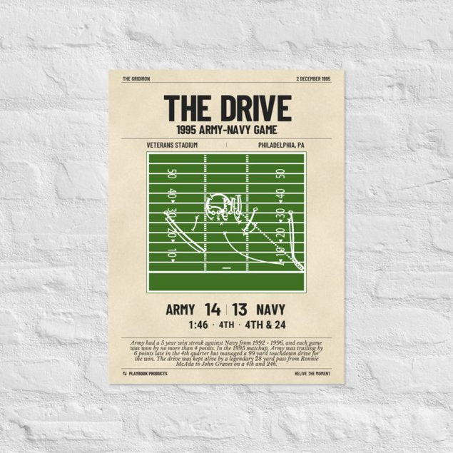 Greatest Army Football Plays Poster: The Drive (1995)