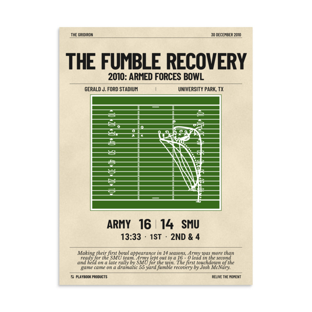 Greatest Army Football Plays Poster: The fumble recovery (2010)