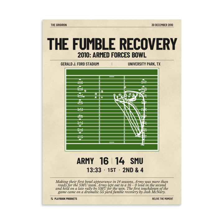 Greatest Army Football Plays Poster: The fumble recovery (2010)