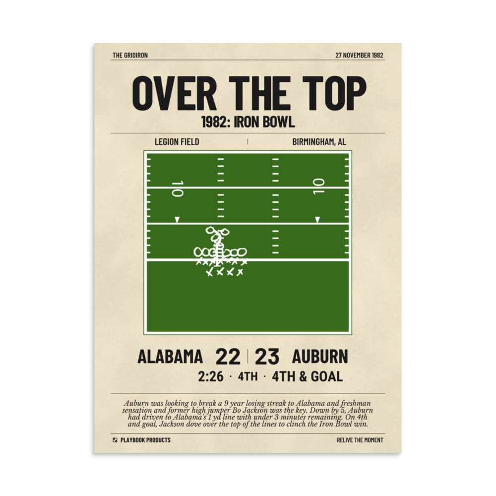 Greatest Auburn Football Plays Poster: Over the Top (1982)