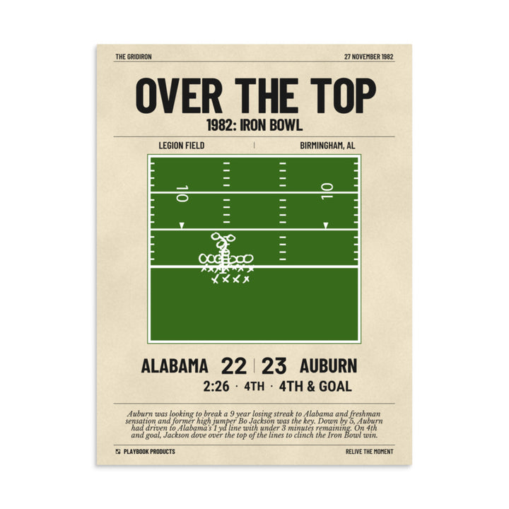 Greatest Auburn Football Plays Poster: Over the Top (1982)