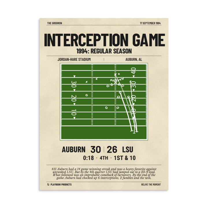 Greatest Auburn Football Plays Poster: Interception Game (1994)