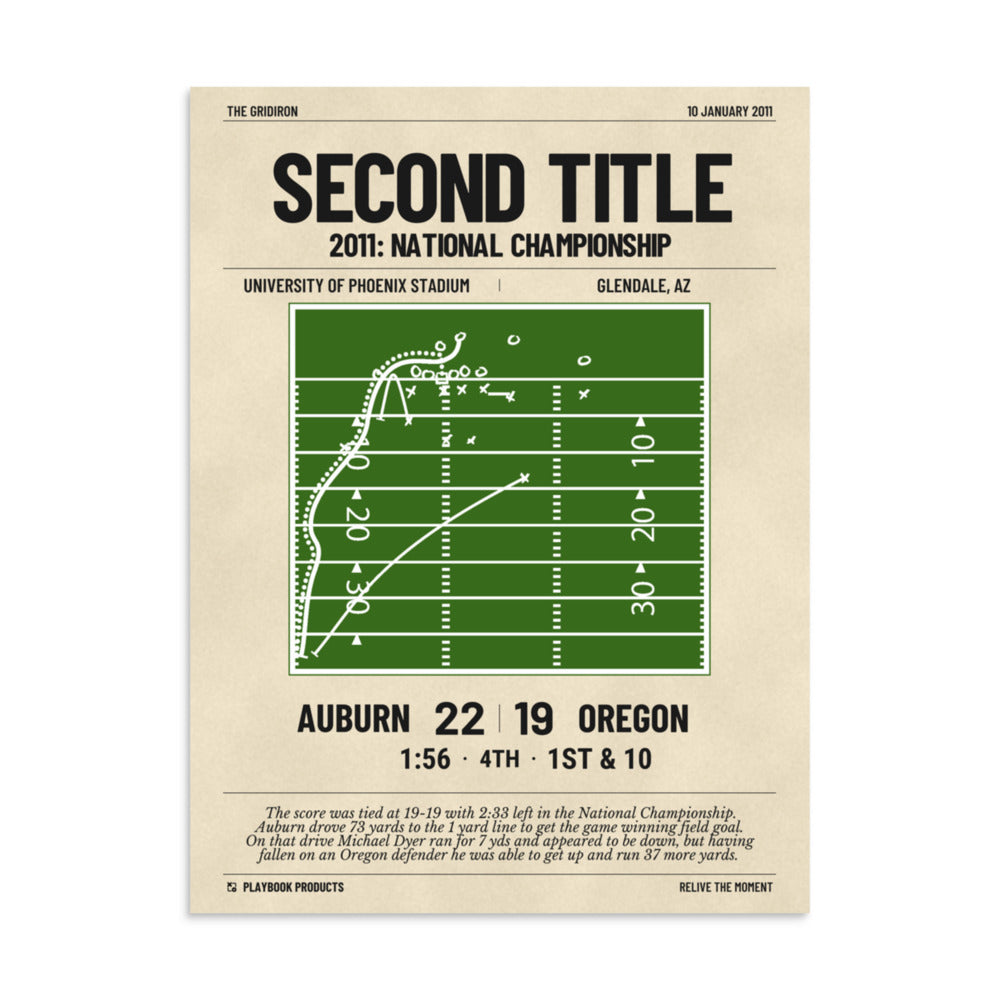 Greatest Auburn Football Plays Poster: Second title (2011)