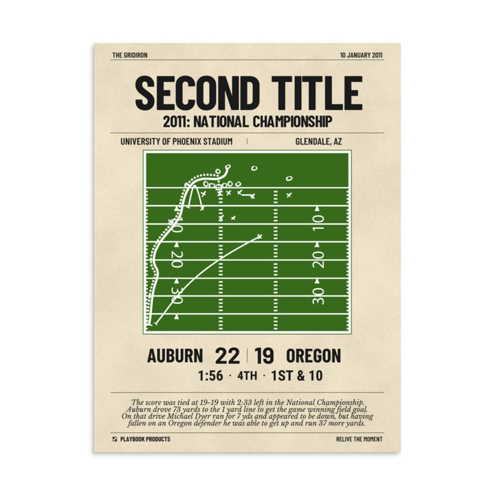 Greatest Auburn Football Plays Poster: Second title (2011)