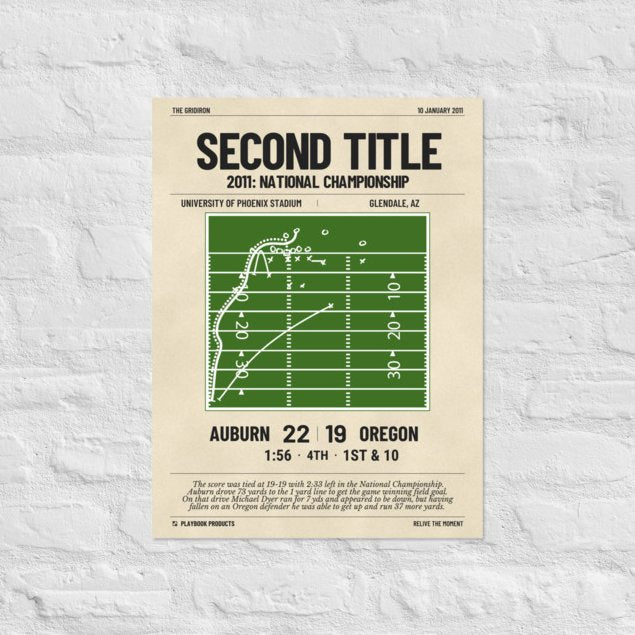 Greatest Auburn Football Plays Poster: Second title (2011)
