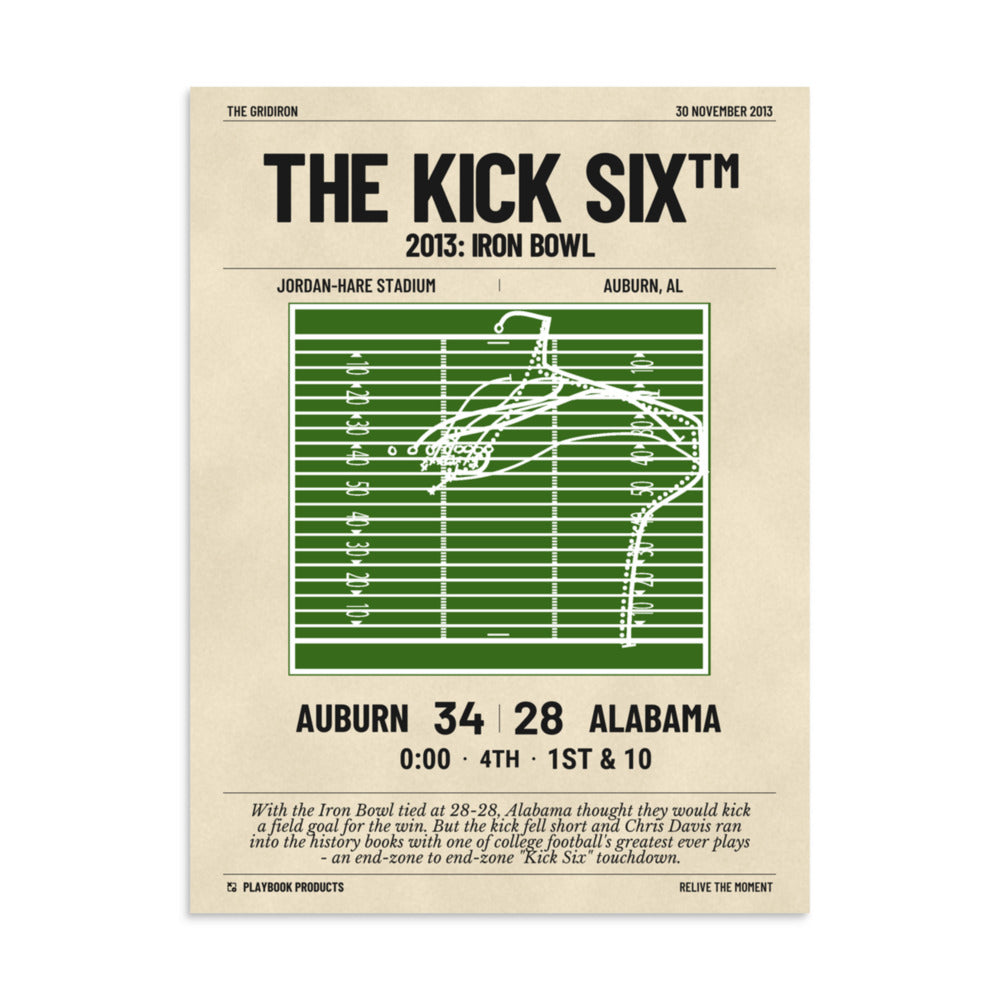 Greatest Auburn Football Plays Poster: The Kick Six (2013)