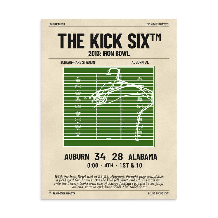 Greatest Auburn Football Plays Poster: The Kick Six (2013)