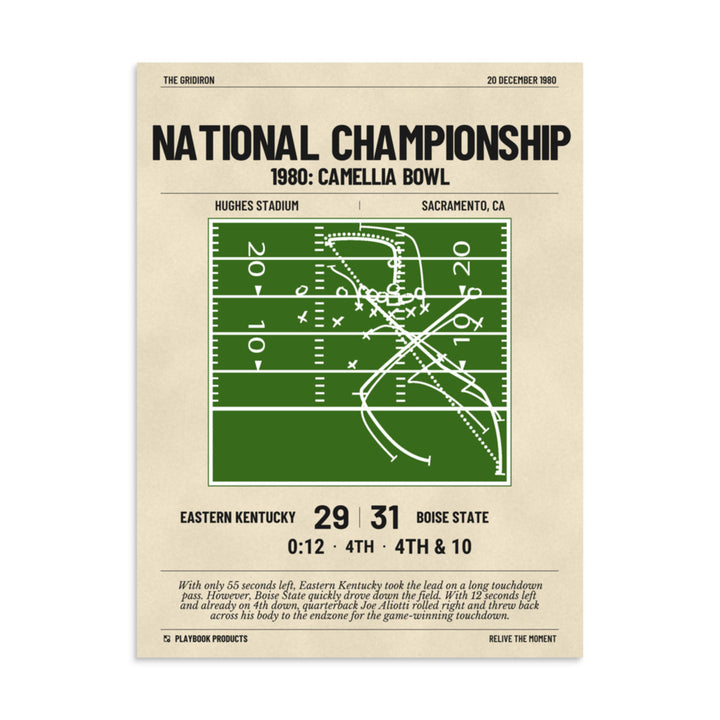 Greatest Boise State Football Plays Poster: National Championship (1980)