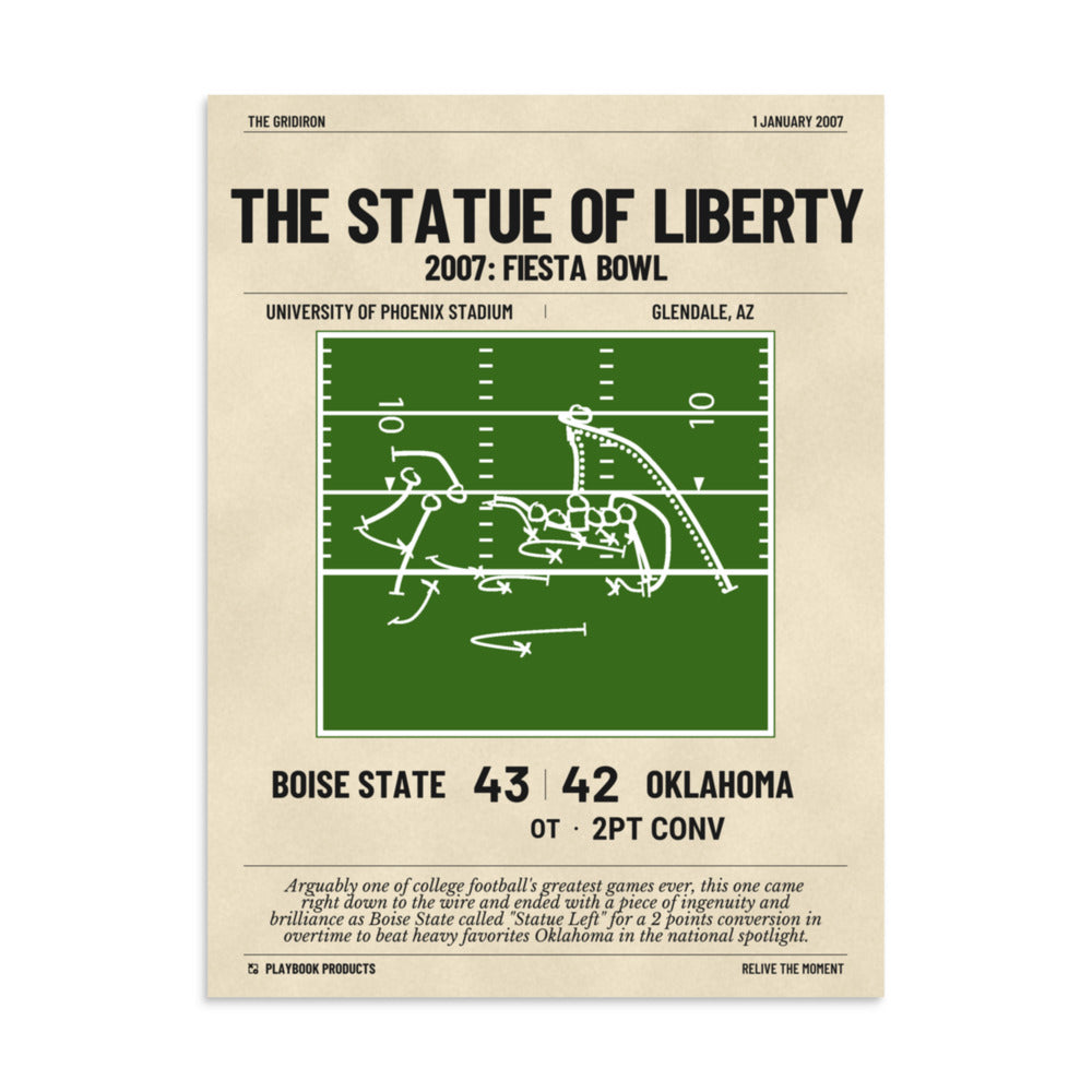 Greatest Boise State Football Plays Poster: The Statue of Liberty (2007)