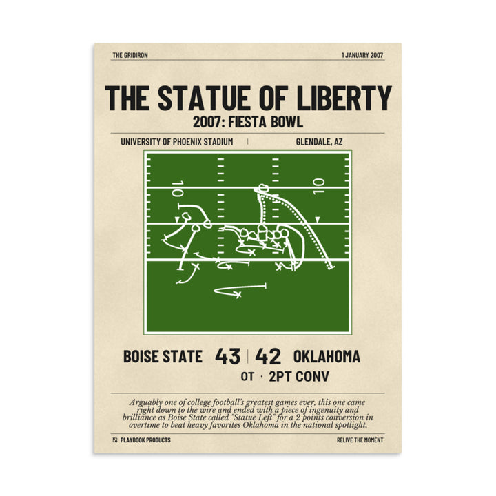 Greatest Boise State Football Plays Poster: The Statue of Liberty (2007)