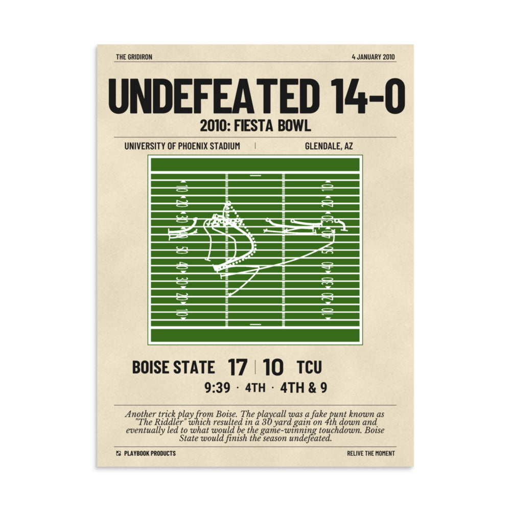 Greatest Boise State Football Plays Poster: Undefeated 14-0 (2010)