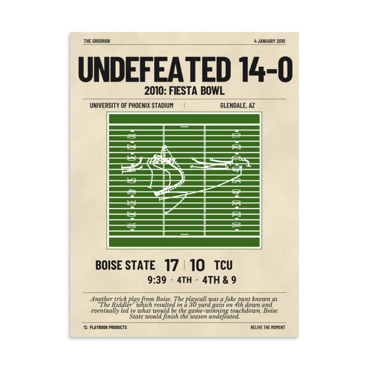 Greatest Boise State Football Plays Poster: Undefeated 14-0 (2010)