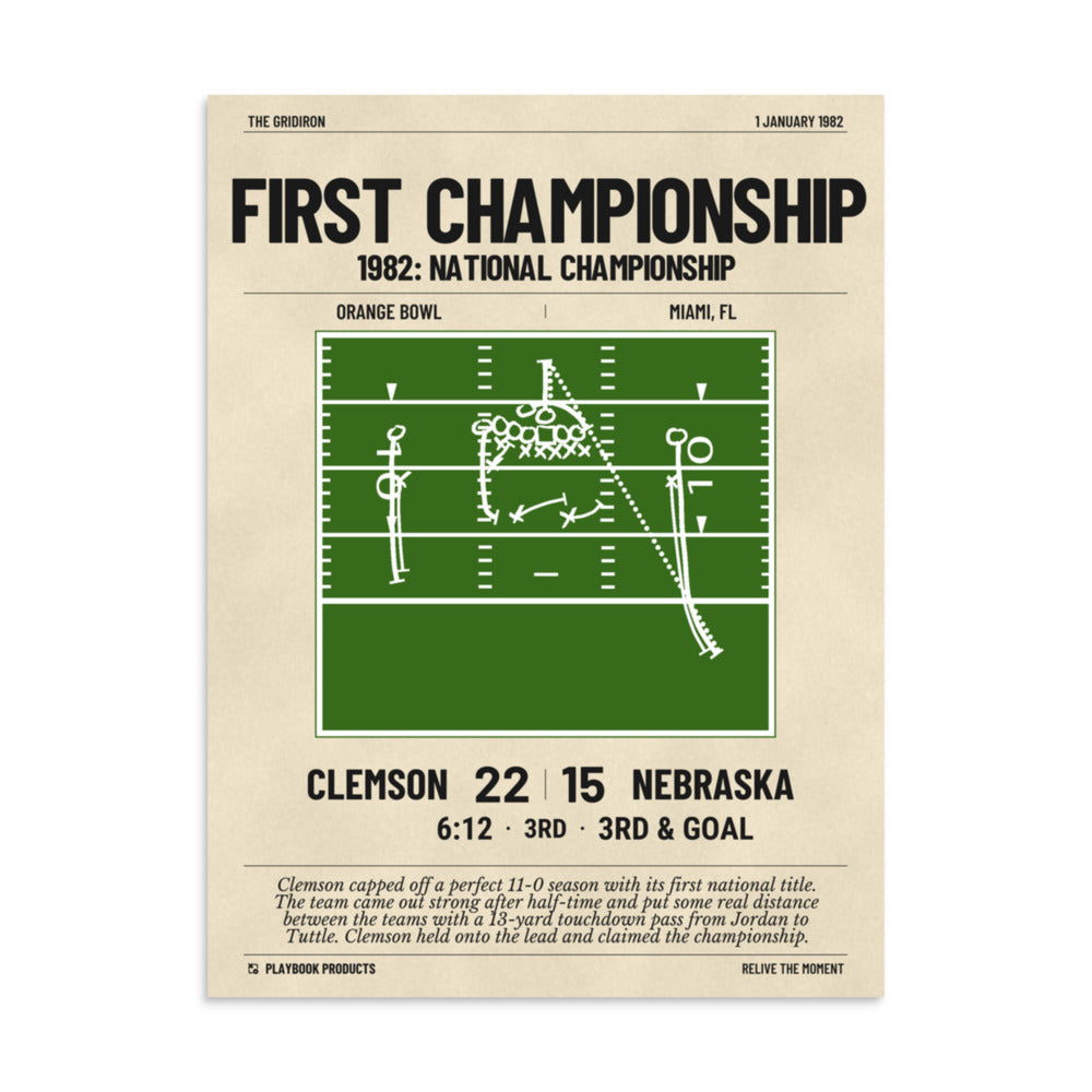 Greatest Clemson Football Plays Poster: First championship (1982)