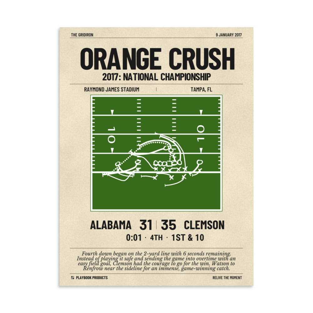 Greatest Clemson Football Plays Poster: Orange Crush (2017)