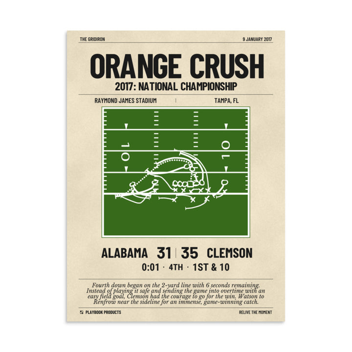 Greatest Clemson Football Plays Poster: Orange Crush (2017)