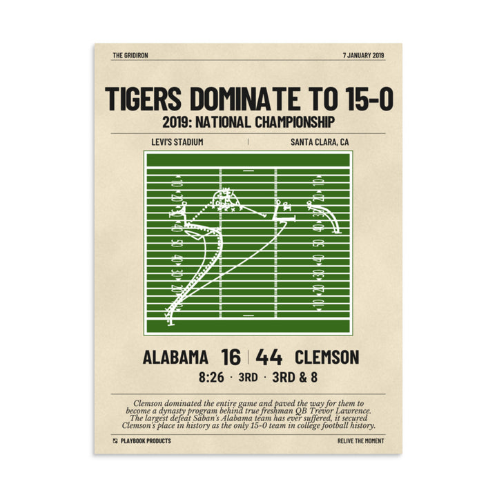 Greatest Clemson Football Plays Poster: Tigers dominate to 15-0 (2019)
