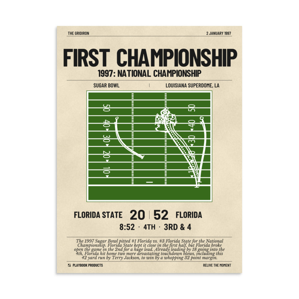 Greatest Florida Football Plays Poster: First championship (1997)