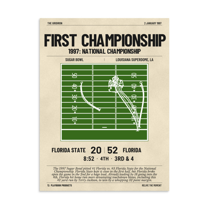 Greatest Florida Football Plays Poster: First championship (1997)