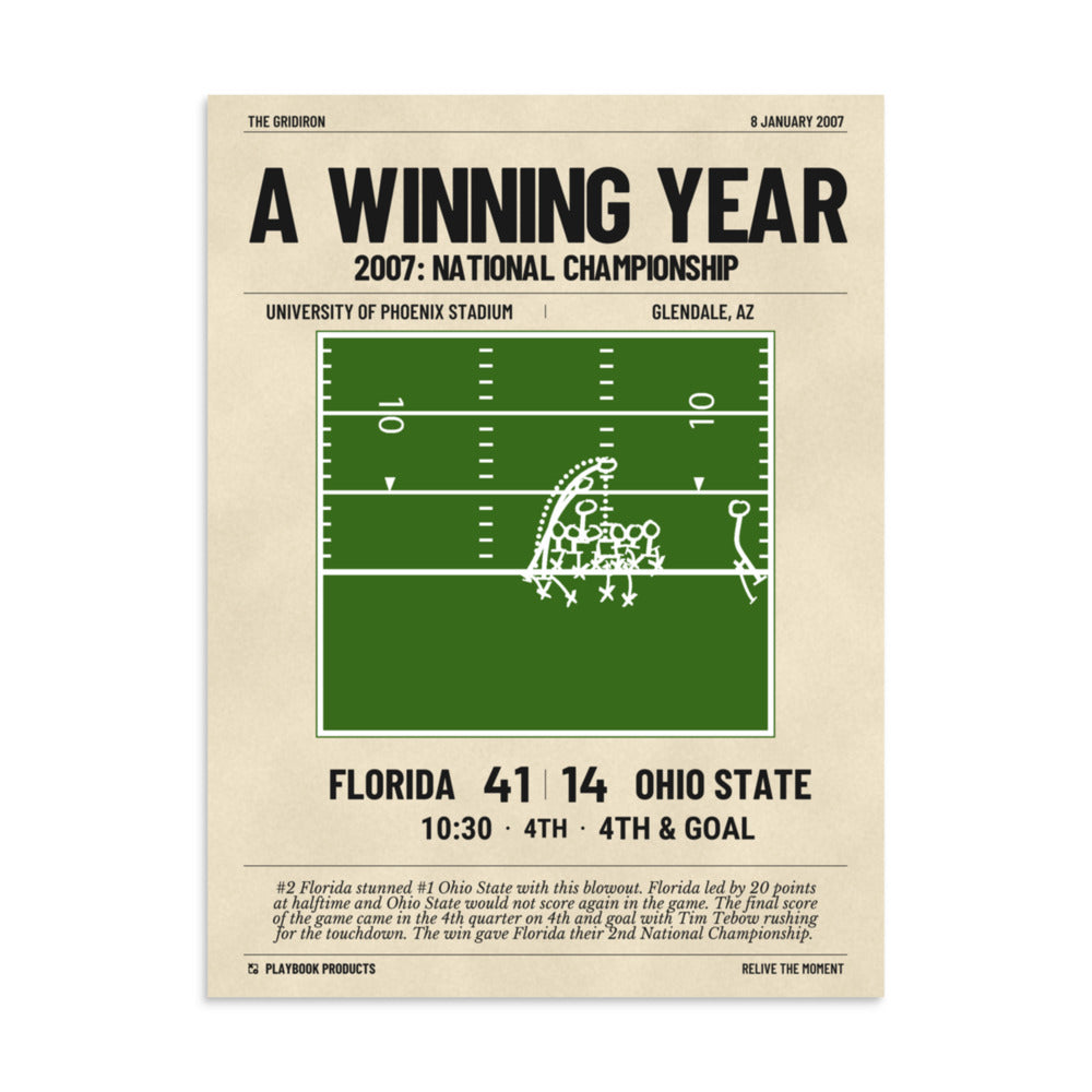 Greatest Florida Football Plays Poster: A winning year (2007)