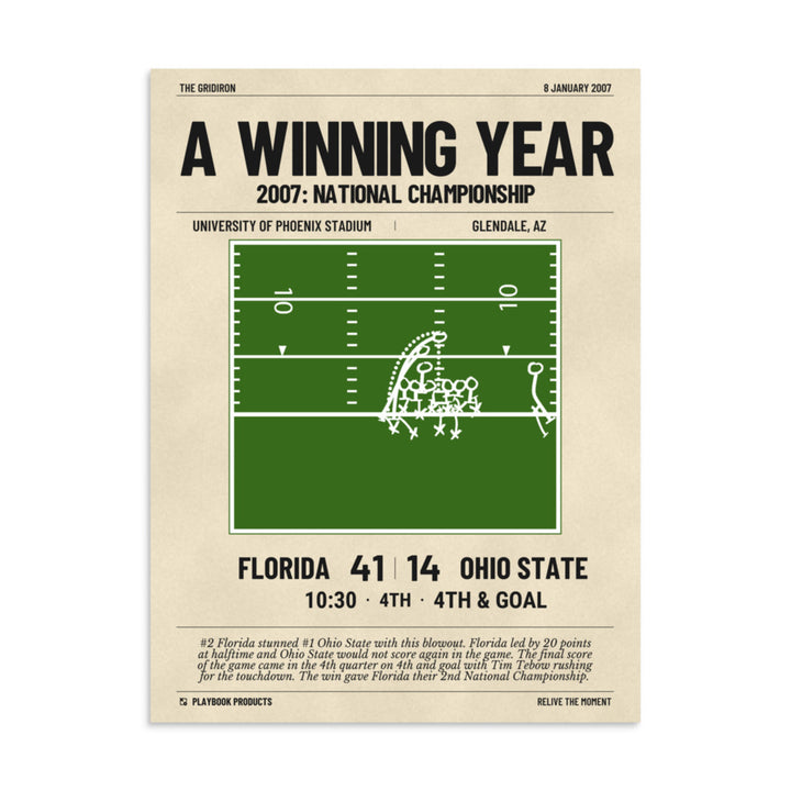 Greatest Florida Football Plays Poster: A winning year (2007)