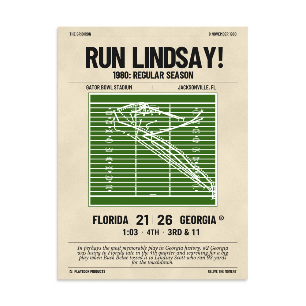 Greatest Georgia Football Plays Poster: Run Lindsay! (1980)