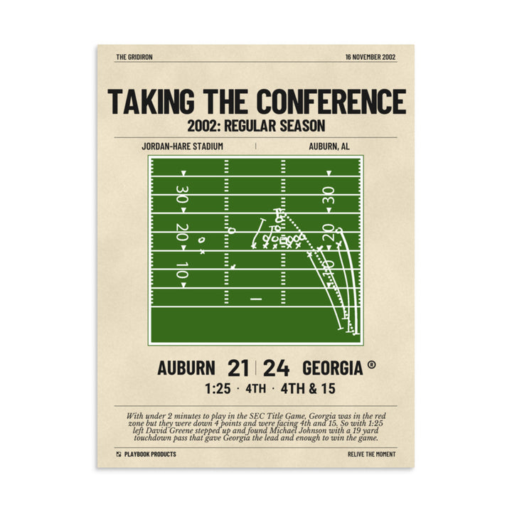 Greatest Georgia Football Plays Poster: Taking the conference (2002)