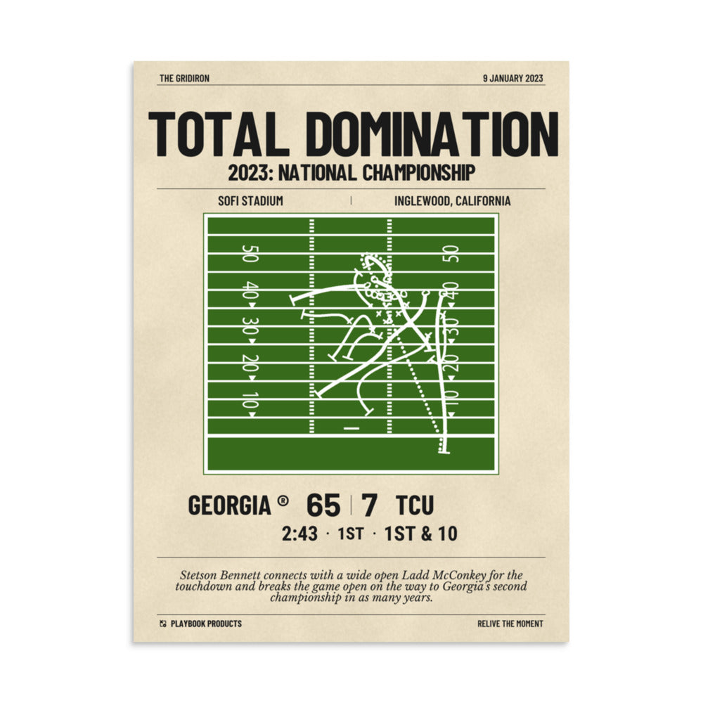 Greatest Georgia Football Plays Poster: Total domination (2023)